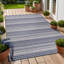 Tapis rayé bleu intérieur / extérieur Waikiki-1499080533