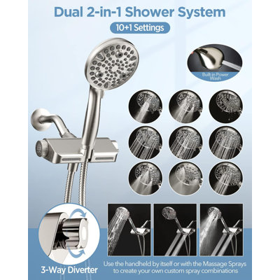 Rain Dual Shower Head 1.75 GPM GPM