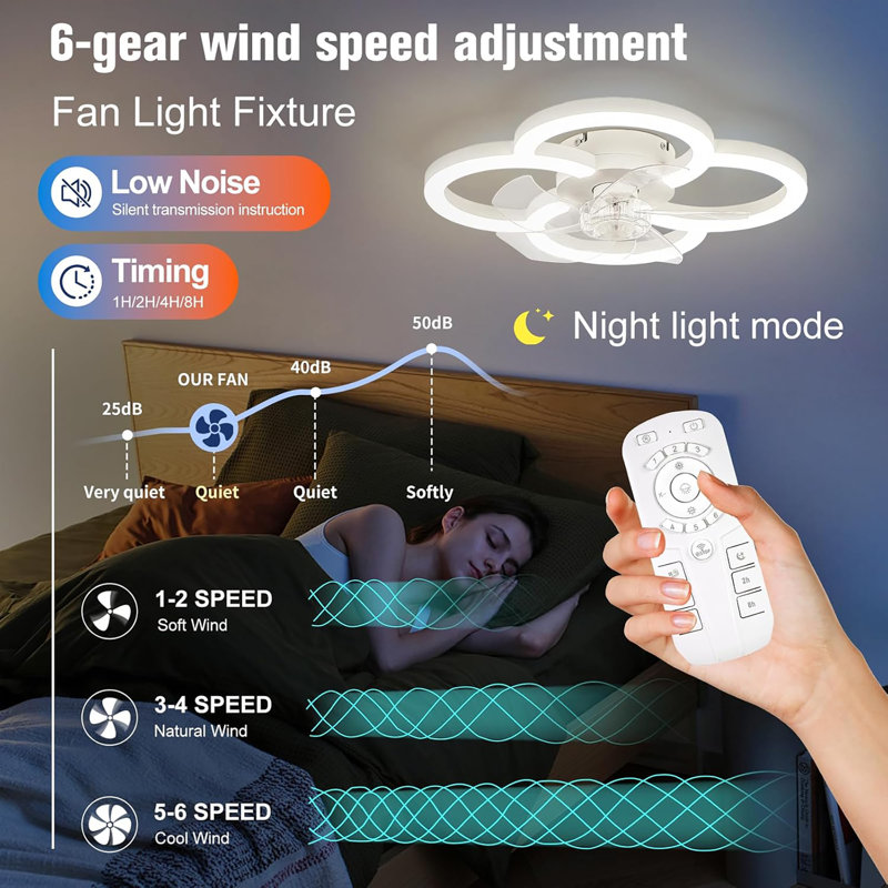 Ceiling Fans With Lights And Remote, Flush Mount Ceiling Fan With Light, 3000-6500K Dimmable Modern LED Ceiling Fans, 6 Wind Speeds, Low Profile Small Ceiling Fan For Bedroom, Kitchen, Office
