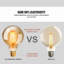 2-Pack 6W LED Light Bulbs
