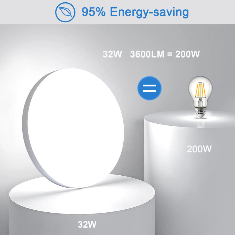 White Minimalist Waterproof Modern Round LED Flush Mount Ceiling Light