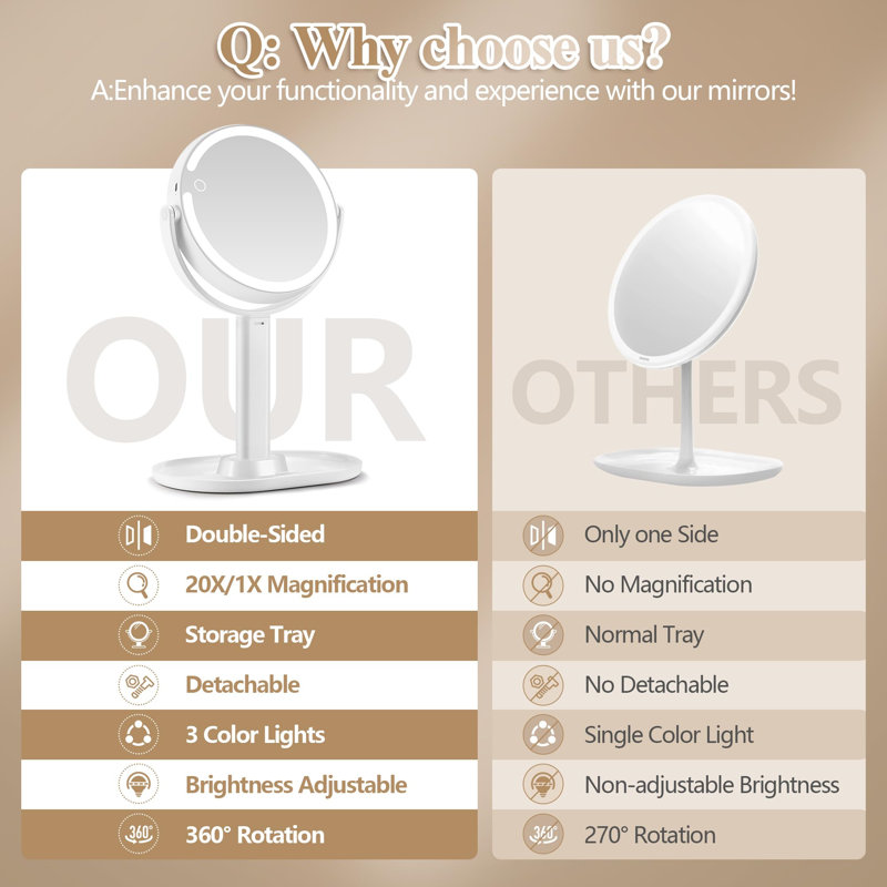 Damirah Circle Mirror