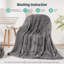 Couverture en polaire 20 lb Sherpa