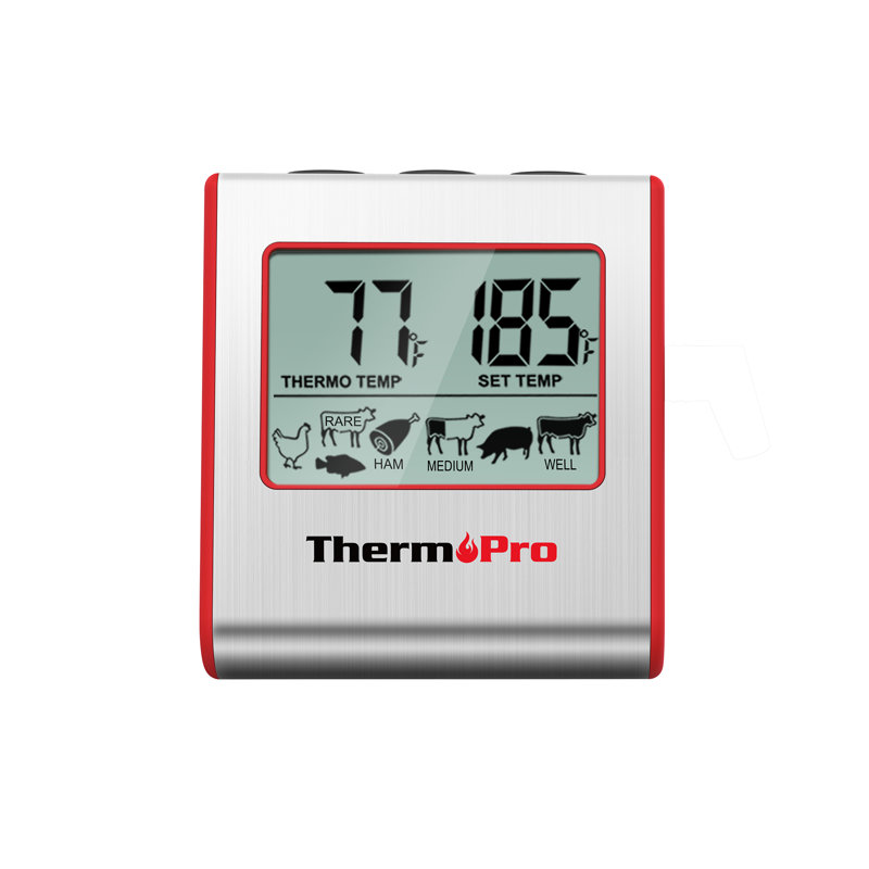 ThermoPro