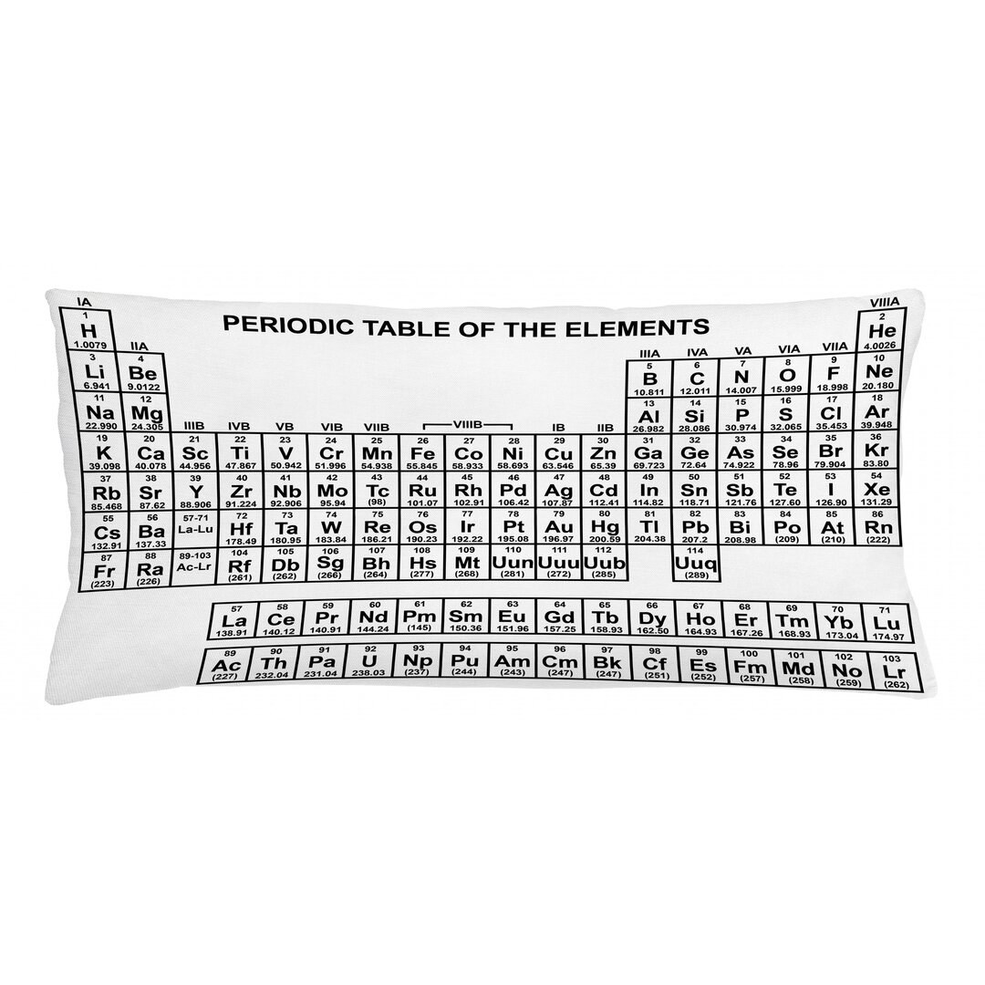 Kissenbezug, monochrome Wissenschaft, Periodensystem, Schwarz und weiß