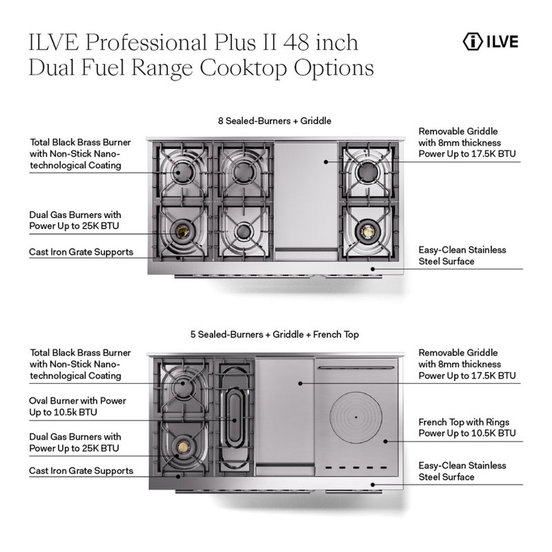 ILVE Professional Plus II 48 Dual Fuel Range , Liquid Propane, Graphite Matte