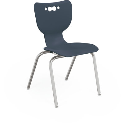 Chaise de classe Hierarchie