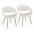 Simili cuir blanc