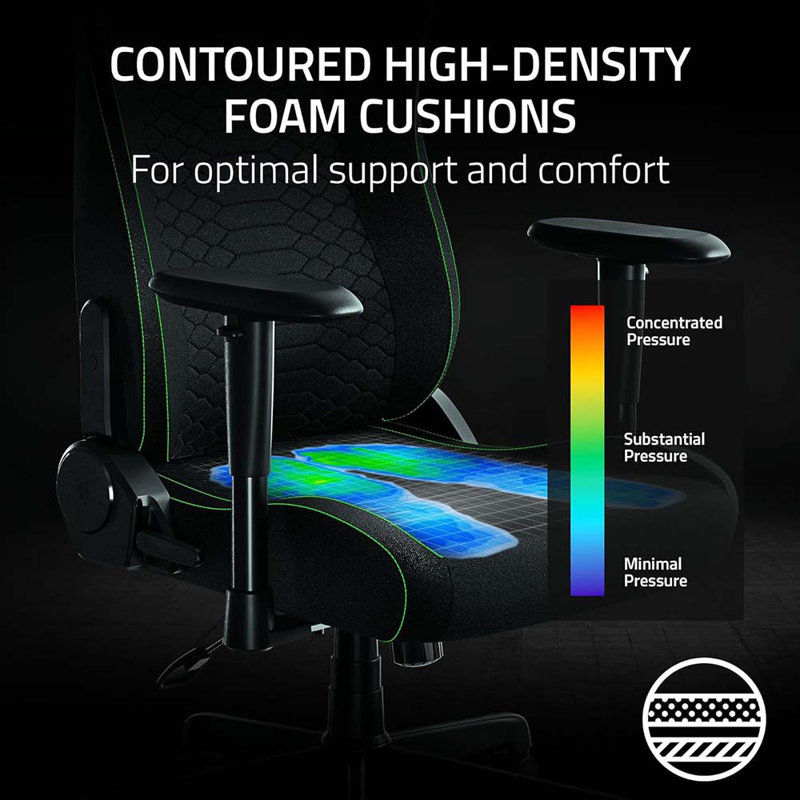 Ergonomic Gaming Chair: Built-In Lumbar Support - Widened Seat - High Density Foam Cushions - Adjustable 152 Degree Recline - 2D Armrests - Plush Fabric Finish