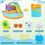 Inflatable Water Slide Bouncy Castle with Storage Bag and Toys