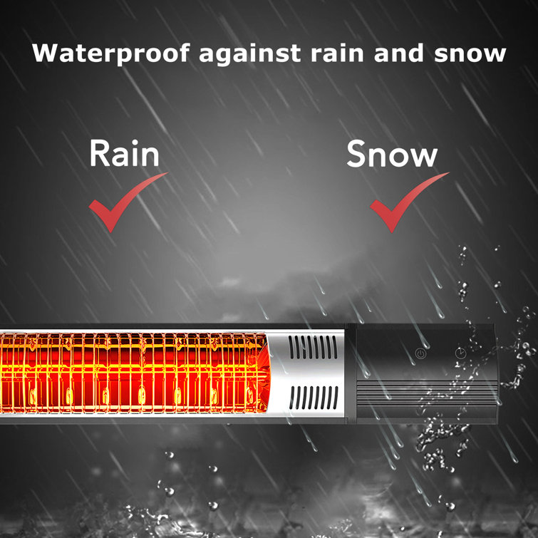 AQQRRA - Chaufferette électrique murale 1500 watts avec 5100 BTU avec ...