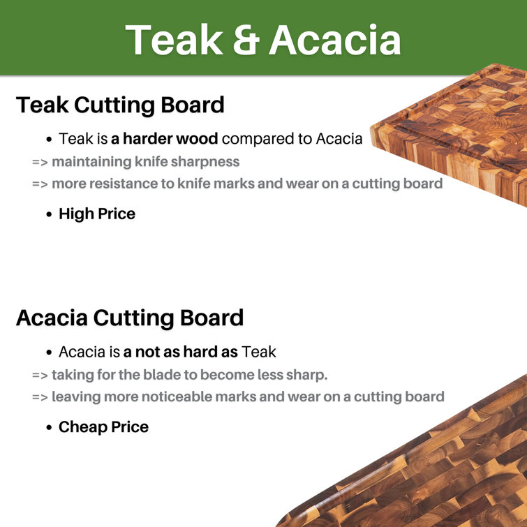 https://assets.wfcdn.com/im/68865851/resize-h755-w755%5Ecompr-r85/2555/255517456/BEEFURNI+Teak+Wood+End+Grain+Cutting+Board.jpg