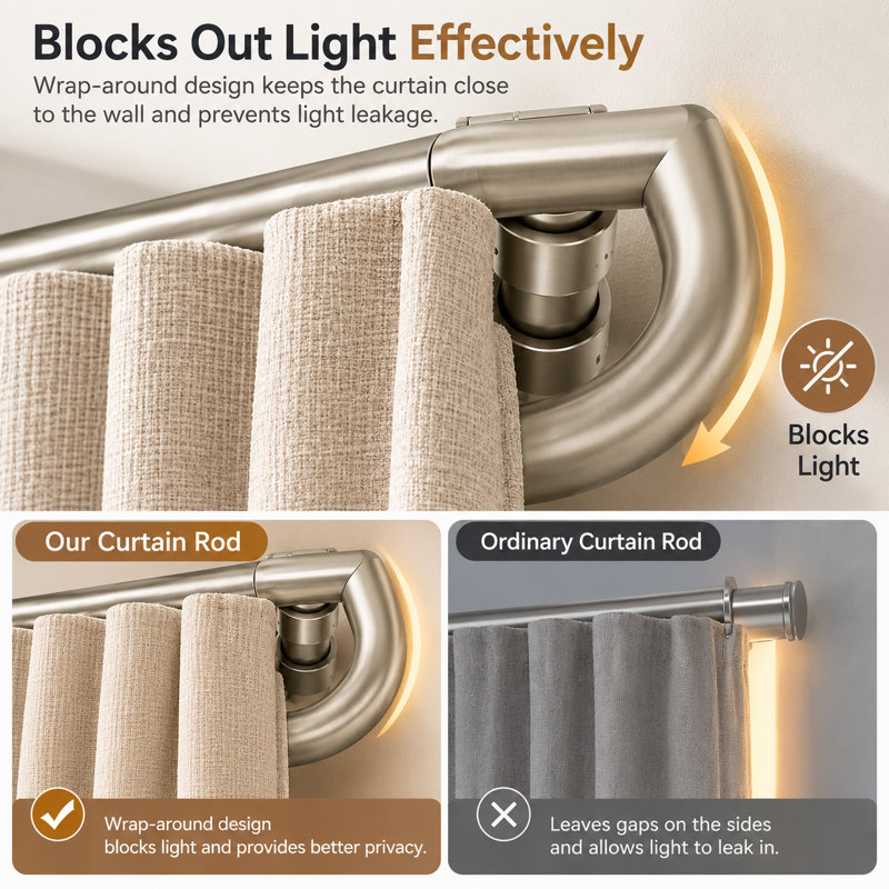 Double Curtain Rod for Blackout