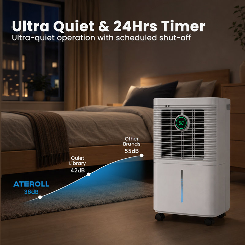 Dehumidifier 12L/day, 1.6LWater Tank