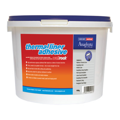 Wallpaper Paste