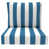 Cabana Regatta Striped