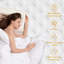 Matelas en mousse à mémoire de forme de 12 po Crystli-271038780
