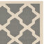 Joyner Geometric Hand Woven Indoor / Outdoor Area Rug-13635629