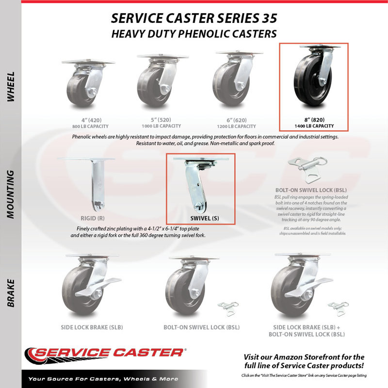 8 Inch Phenolic Caster Set with Ball Bearings 2 Swivel 2 Rigid Service Caster