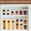 Food Storage Container