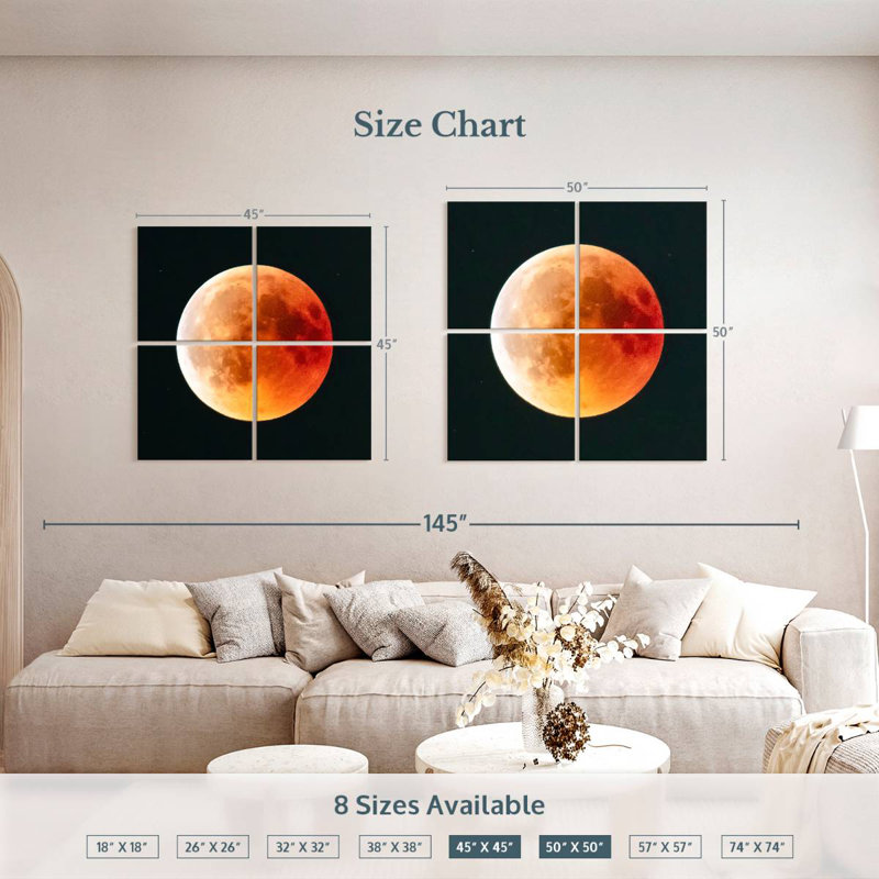 Oberle Blood Moon Phenomenon