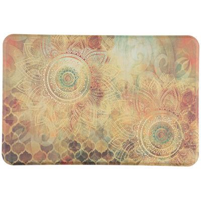 Tapis anti-fatigue Grannis