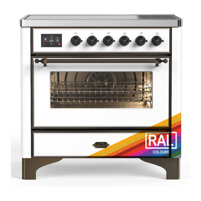 Majestic III Series 36 Inch Induction Range with 6 Induction Elements in RAL (Burnished Trim)