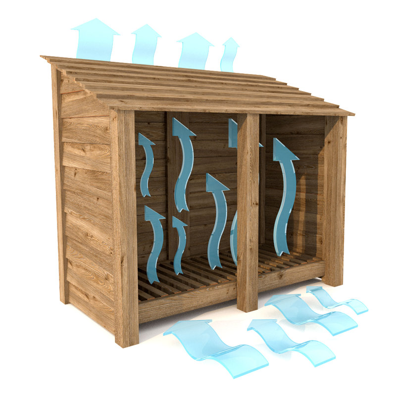 Urbanna 340cm W x 80cm D Solid Wood Log Store, Rustic Brown