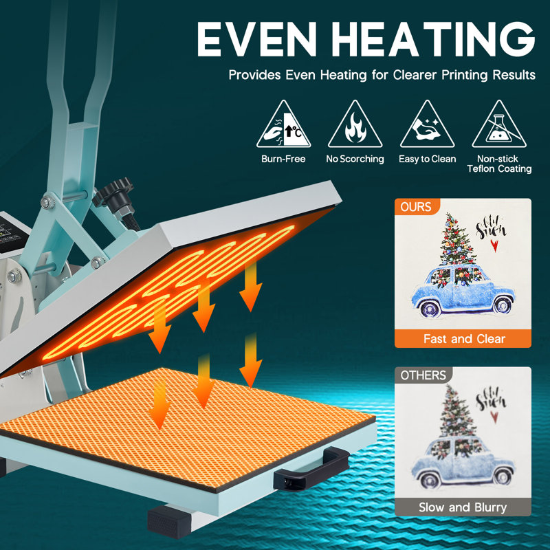 ThermoForce Series Heat Press Machine for T Shirts, Rapid Heating Sublimation Machine with Digital Display, Large Heat Press Ideal for Various Textiles