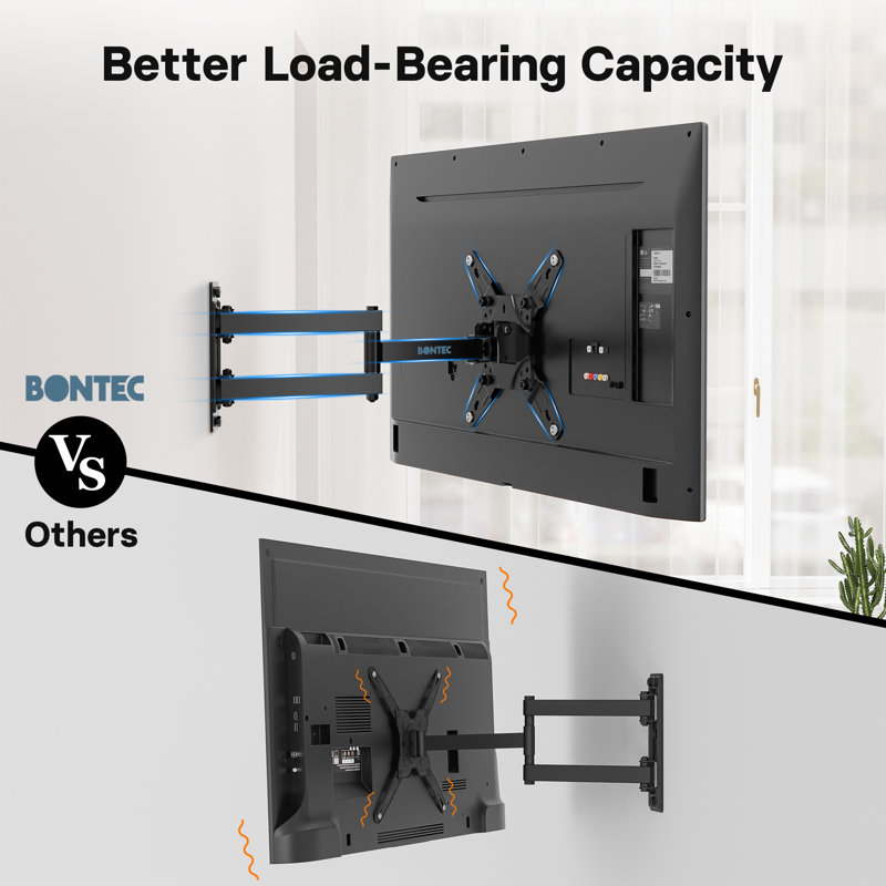 1Home Single Screen Wall Mount
