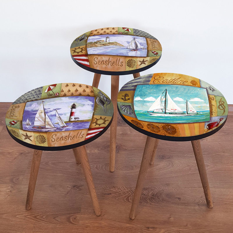 Nesting Tables