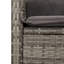 Red Barrel Studio® 2 chaises de patio inclinables avec coussins en poly rotin-1086202056-1086202058