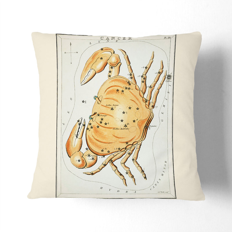 Square Throw Cushion, 40 x 40 cm
