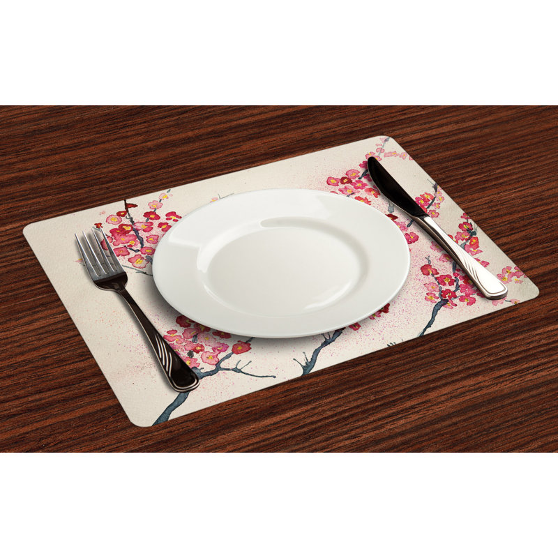Récapitulatif 18,5" floral