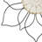 Boho Plants & Flowers Wall Decor