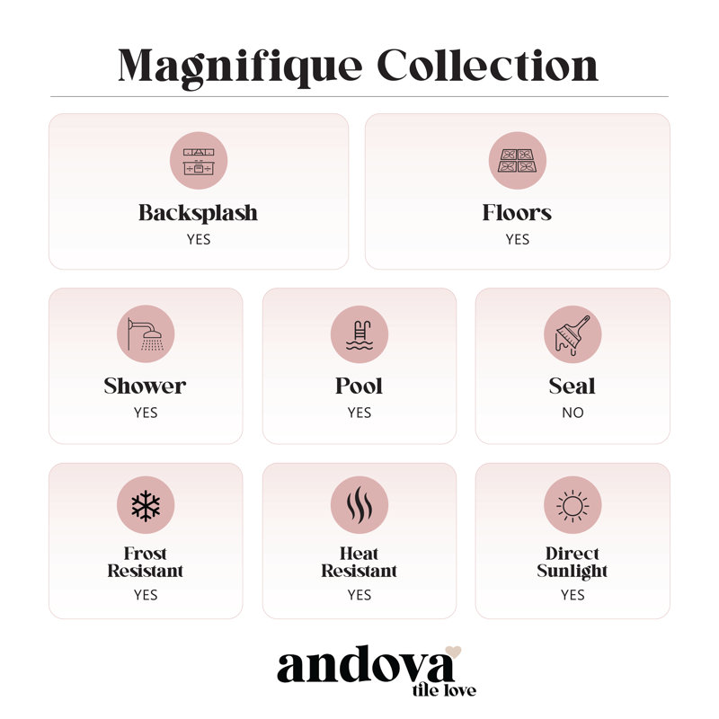 Magnifique 6-in. Stone Look Textured Matte Porcelain Wall & Floor Tile, Glacial