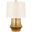 Lakmos Table Lamp-1423952750