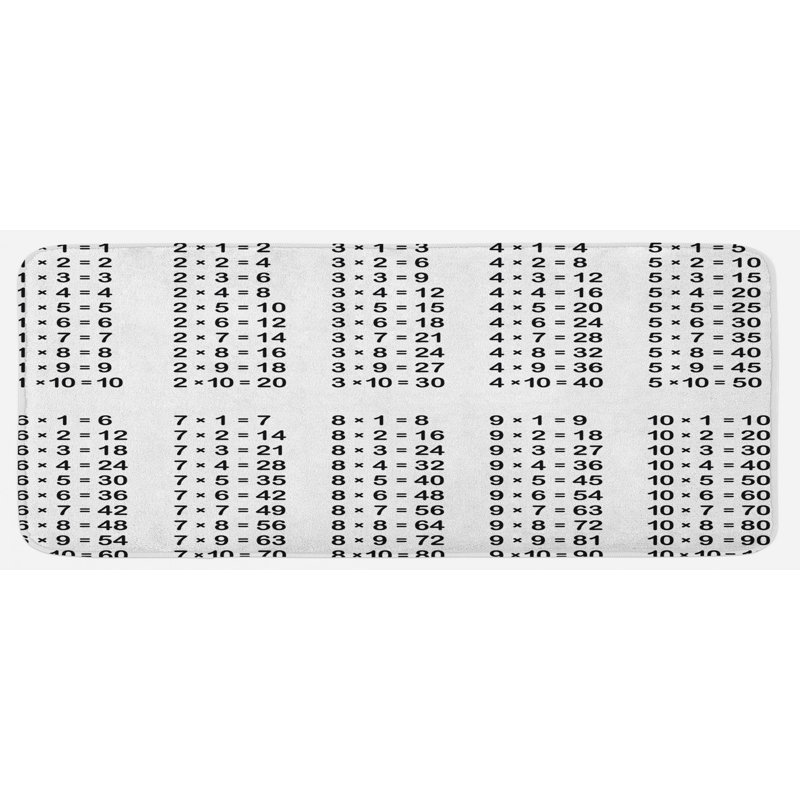 Table de multiplication sur fond blanc