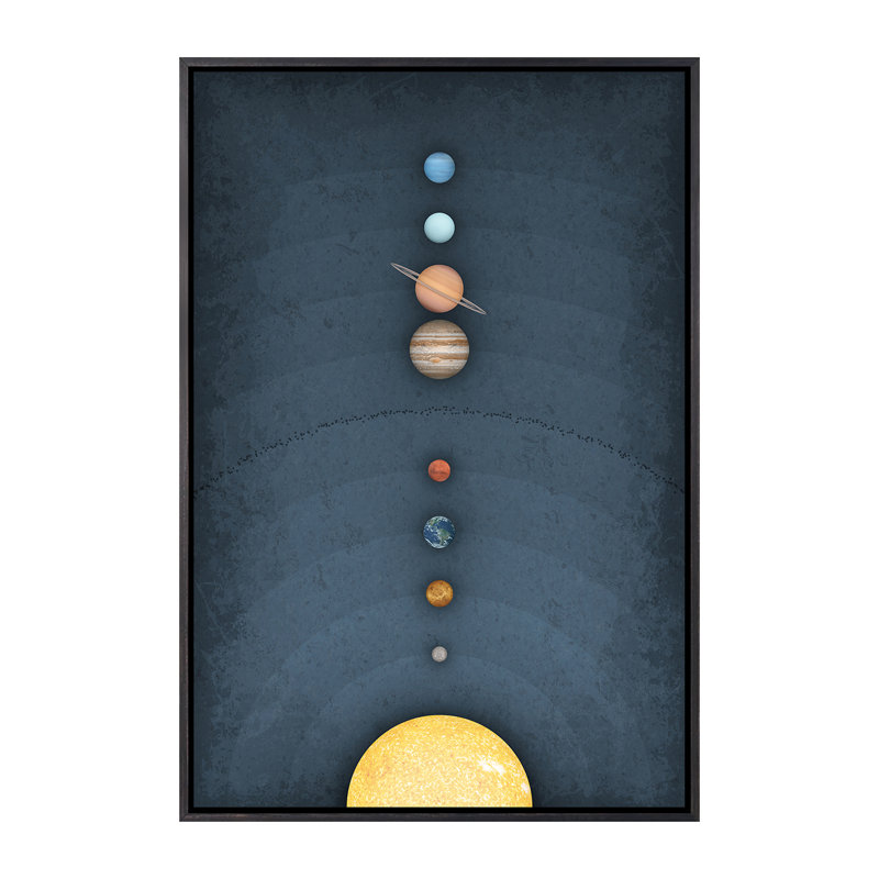 Système solaire II, art encadré, H 60 po x l 40po x P 1,5 po, Toile avec cadre noir patiné