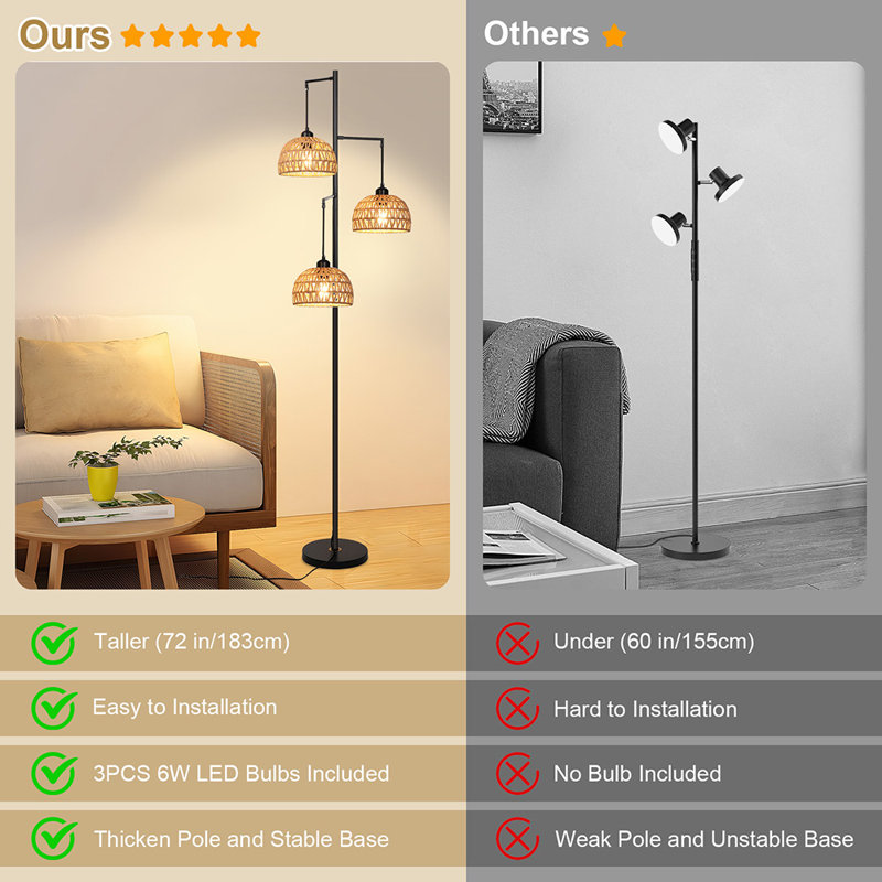 Brysonn 72'' Matte Tree Floor Lamp
