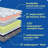 Sealy Dreamlife 12” Medium Hybrid Mattress-in-a-Box-99281058