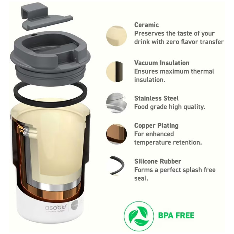Asobu 355ml Double Wall Insulated Stainless Steel Travel Mug, White