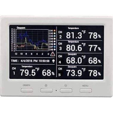 Ambient Weather 3'' Wireless Outdoor Weather Station