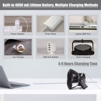 5'' Battery Powered Integrated LED Outdoor Lantern