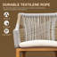 Outdoor Bar Stools Set with Advanced Features for Ultimate Comfort and Durability
