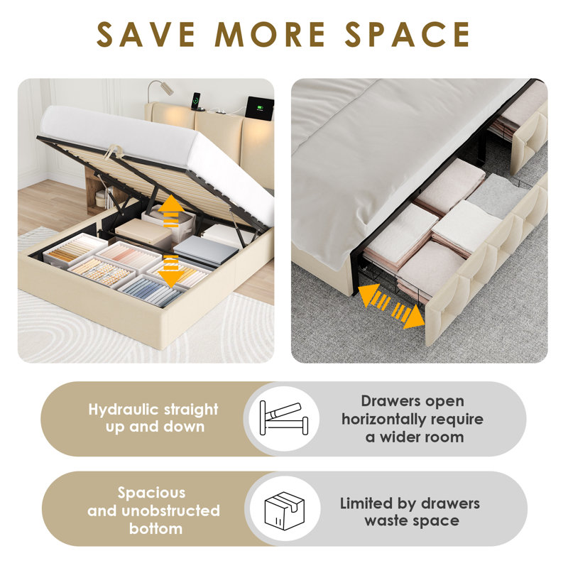 Reman Lift Up Storage Upholstered Platform Bed, Linen Upholstered Bed Frame With 2 Reading Lights