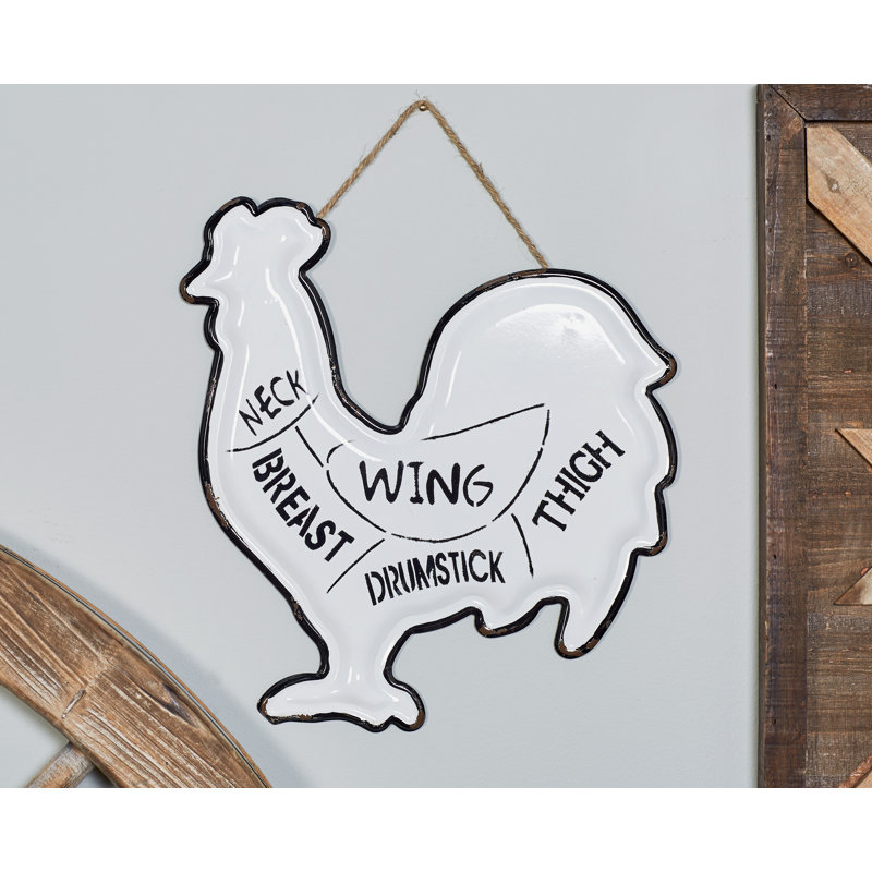 Wall Decor on Metal