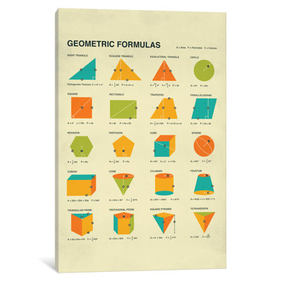 Formes géométriques, impression sur toile tendue