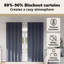 Blackout Curtain Pair-1651247870-1651247754