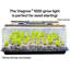 Viagrow Grow Light